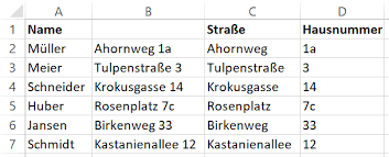 In unserem kleinen beispiel addieren wir in der. Excel Zellen Verbinden Und Die Inhalte Zusammenfassen Tippscout De