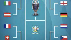 Новини euro2020 усі новини euro2020. Tv Programa Evro 2020 Webcafe Bg