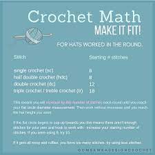 Learn How To Crochet A Beanie That Fits Crochet Hat Sizing Crochet Hats Crochet
