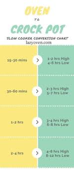 oven to crockpot conversion chart crock pot slow cooker