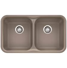 blanco canada sinks the water closet