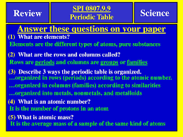 The periodic table is a simple chart which orders all known elements in order of atomic number. Notes Date Spi Periodic Table Tennessee Spi Objective Ppt Download