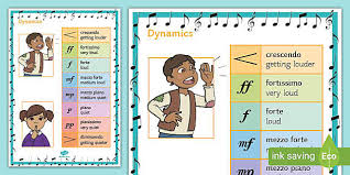 Feel free to use it in your classroom or to help you learn something new! What Is Timbre Answered Twinkl Teaching Wiki