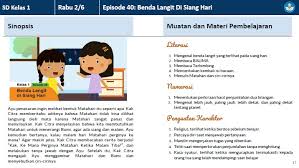 Urutan soal untuk setiap peserta mungkin saja berbeda. Kunci Jawaban Bdr Tvri Tv Edukasi Hari Ini 2 Juni 2021 Kelas 1 2 3 4 5 6 Sd