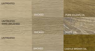 Rubio Monocoat Smoke Creative Zone 5 Liters