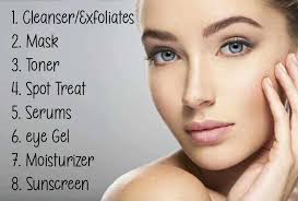 Not sure where or how to use products?! Here's my typical routine! 👩🏼