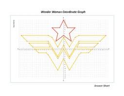 Wonder Woman Coordinate Graph Coordinate Graphing Wonder Woman Superhero Graphing