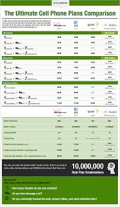 comparison chart template 13 free sample example format