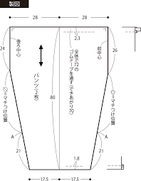 直線縫いで簡単に作れる 花柄がおしゃれなクロップドパンツの作り方 ファッション ぬくもり パンツの型紙 パンツの模様 服の型紙