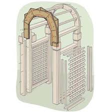 Check spelling or type a new query. How To Build A Garden Arbor This Old House
