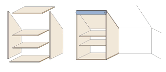 Wenn sie auch zu dachgeschossbesitzern gehören, werden sie den wunsch von passgenauer einrichtung der räume. Einbaukleiderschrank Selber Bauen