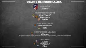 Follow the laliga in real time with our livescore. Bntwbvcj7buf7m