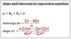 Regression Analysis Http Studywalk Com Support Studywalk Com Regression Analysis Regression Analysis