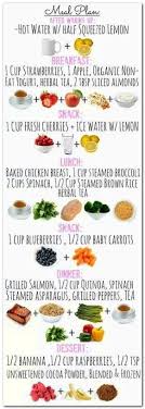 Pin On Lose Weight Gain Muscle