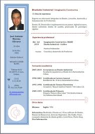 I 3 Aspetti Fondamentali Di Un Curriculum Vitae Ben Scritto Mindcheats Net