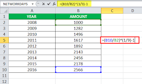 Cagr Formula In Excel Calculate Compound Annual Growth Rate