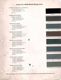 Image result for Golden Beige 1936 Dodge