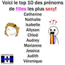 Guide et liste des prénoms masculins francophones pour aider les futurs parents à choisir un prénom de garçon original. Top 10 Des Prenoms Sexy F