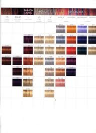 28 albums of schwarzkopf hair color chart igora explore