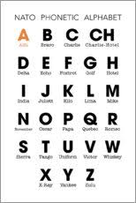 Between 1803 and 2010 it used to have 29 letters, including ch, ñ and ll, which were considered letters of the. Premium Poster Nato Phonetic Alphabet Typobox