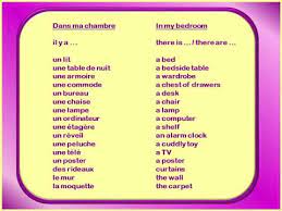 Check spelling or type a new query. Bedroom Items In French Youtube