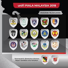 Skor secara langsung di livesport.com: Piala Malaysia 2018 Tea Inikan Bola