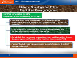 Globalisasi berasal dari kata globe/global yaitu dunia atau bola dunia. Hakikat Pendidikan Kewarganegaraan Pertemuan Kedua Ppt Download