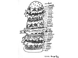 Ausmalbild Xxl Cheeseburger Takatomo De