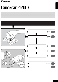 Download drivers, software, firmware and manuals for your canon product and get access to online technical support resources and troubleshooting. Bedienungsanleitung Canon Canoscan 4200f Seite 1 Von 17 Englisch