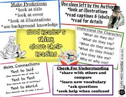 Habits Of Good Readers Anchor Chart