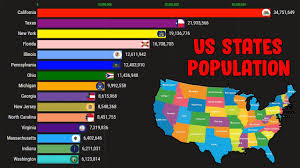 Largest Us States By Population 1790 2020 Youtube