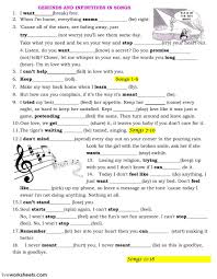 Gerund Or Infinitive Interactive And Downloadable Worksheet You Can Do The Exercises Online Or Downloa Good Grammar Vocabulary Exercises Learn English Grammar