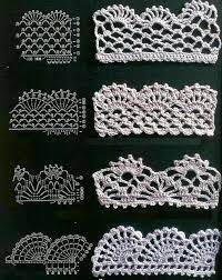 Crochet Edgings Crochet Edging Patterns Crochet Lace Pattern Crochet Lace Edging