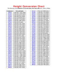 Likewise the question how many centimeter in 6 foot has the answer of 182.88 cm in 6 ft. Feet And Centimeter Pasteurinstituteindia Com