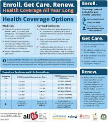 International health insurance to expats offered by expat financial. Health Services Health Insurance Options