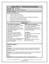 So, on being presented in september 2011 with the task of teaching employability (and ict!) as well as esol to a new group of learners, i felt a great sense of trepidation. Pdf Telecharger Entry 2 Lesson Plans Gratuit Pdf Pdfprof Com