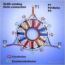 Enrolar Motor Brushless Resultados Da Busca Yahoo Search Results Yahoo Search Electrical Projects Electronics Projects Electrical Circuit Diagram