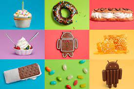 (s) located in a dismal or remote area; What Sweet Treat Will Google S Android Q Be Named After Digital Trends