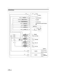 You can download it to your computer through light steps. Connections Wiring Connections Alpine Cde 9873 User Manual Page 27 31