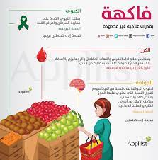 appllist health health fitness education