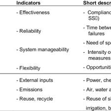 Image result for Centema