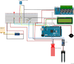 Pin Di Lars Bach Su Elettronica Igrometro Arduino Elettronica