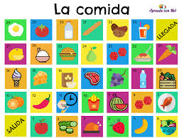 Rodeados de deliciosos y coloridos ingredientes, los aspirantes a chef podrán combinar y cocinar a placer en estos riquísimos juegos de cocina ¡ no esperes ni un segundo más para disfrutar con nuestra gran variedad de juegos de cocina ! Pin En Juegos Para La Clase De Espanol