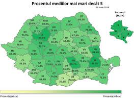 Rezultate Evaluarea NaÈ›ionalÄƒ 73 5 Dintre Elevi Au Luat Note Peste 5 La Examene Cu 3 4 Puncte Procentuale Mai PuÈ›ini Decat Anul Trecut Hotnews Mobile