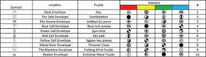We did not find results for: Hints Thinkfun