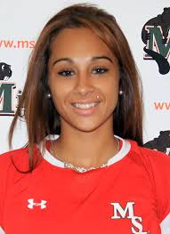 2012 Women's Soccer Roster