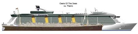 Omgfacts on twitter size comparison titanic vs allure of the titanic vs oasis of the seas jh. Crazy The Titanic Compared To The Biggest Cruise Ship To Date The Oasis Of The Seas Titanico Barco Crucero Cruceros