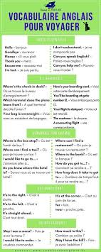 Educational Infographic Educational Infographic Voici Une Infographie Regroupant 35 Expressions Anglaises Indispensables A Util Infographicnow Com Your Learn French English Words Learn English