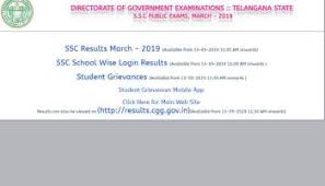 For the second year, the telangana education department will announce the results on the basis of internal assessments. Pagnxrzzbkntpm