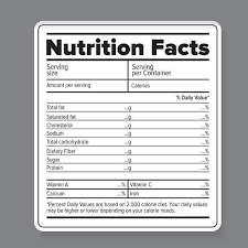 Editable Birthday Nutrition Facts Label Template Blank Nutrition Label Template Word Nutrition Facts Vector Label Objects Creative Market In 2020 Nutrition Facts Label Nutrition Facts Design Nutrition Labels